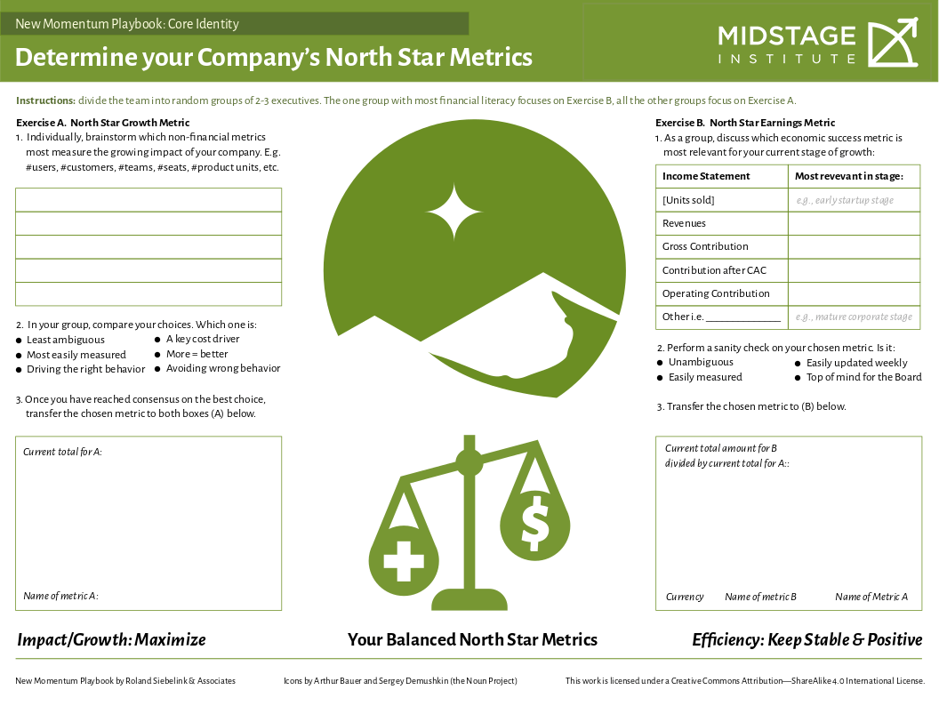 Determine Your Company's North Star Metrics